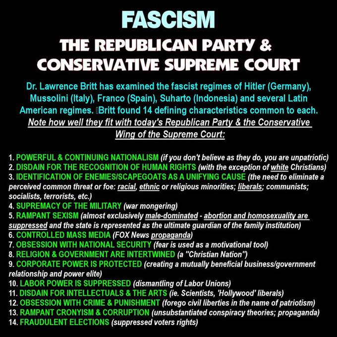Fascism & Conservatives on the Supreme Court