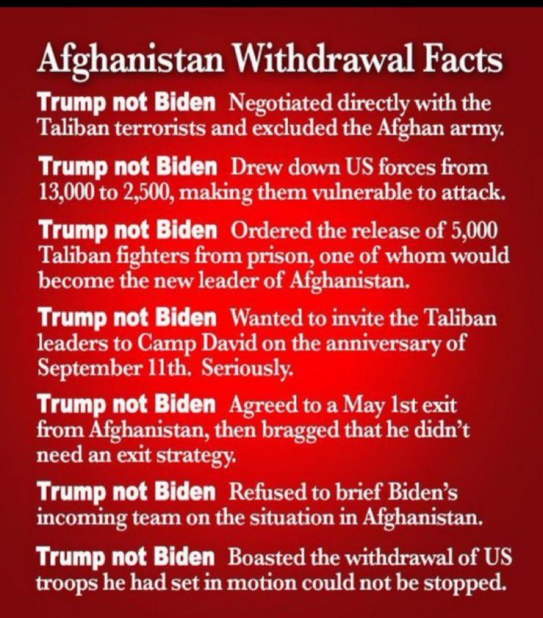 Afghanistan Withdrawal Facts