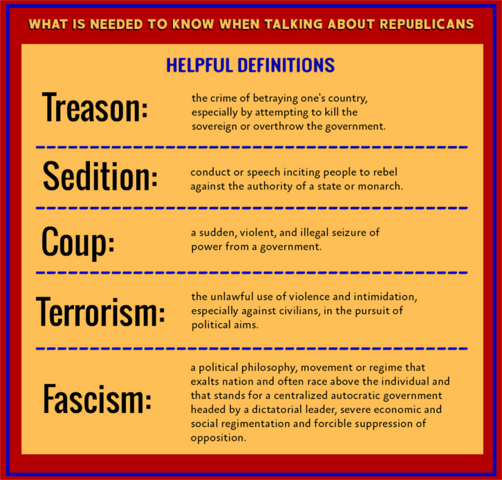 Helpful Definitions